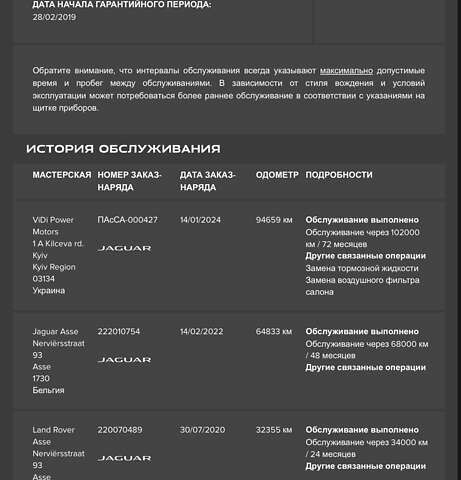 Черный Ягуар I-Pace, объемом двигателя 0 л и пробегом 102 тыс. км за 24990 $, фото 14 на Automoto.ua