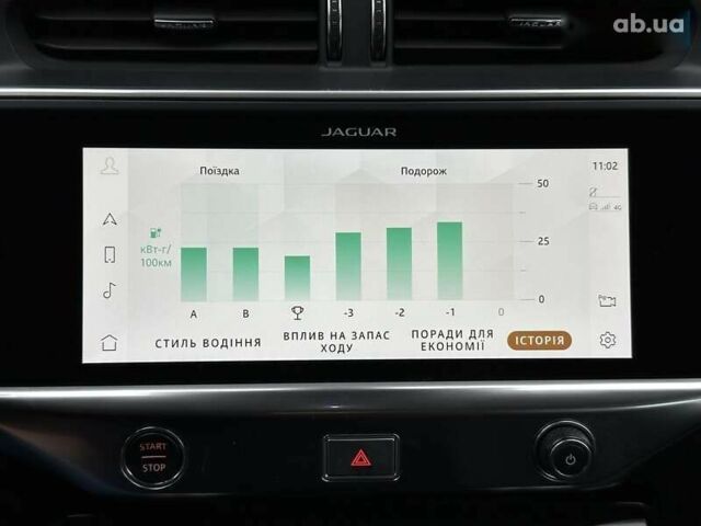 Ягуар I-Pace, объемом двигателя 0 л и пробегом 72 тыс. км за 33000 $, фото 19 на Automoto.ua