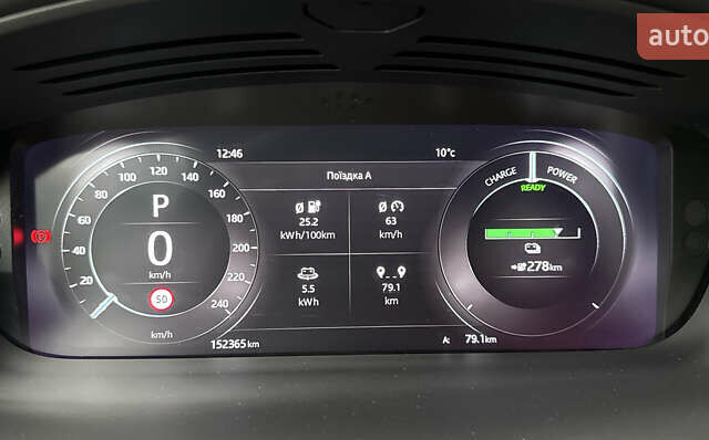 Серый Ягуар I-Pace, объемом двигателя 0 л и пробегом 159 тыс. км за 22999 $, фото 10 на Automoto.ua