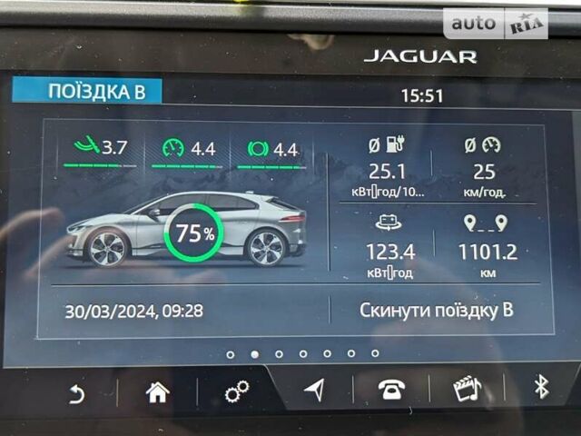 Серый Ягуар I-Pace, объемом двигателя 0 л и пробегом 72 тыс. км за 29499 $, фото 34 на Automoto.ua