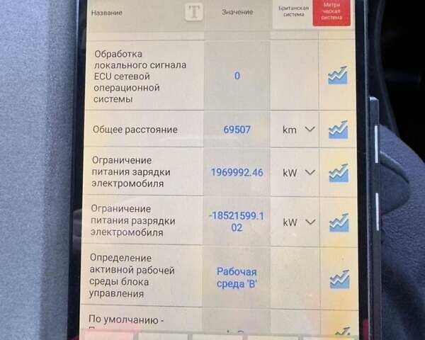 Серый Ягуар I-Pace, объемом двигателя 0 л и пробегом 72 тыс. км за 29499 $, фото 3 на Automoto.ua