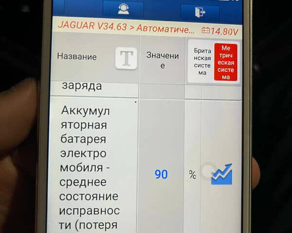 Серый Ягуар I-Pace, объемом двигателя 0 л и пробегом 209 тыс. км за 20900 $, фото 1 на Automoto.ua