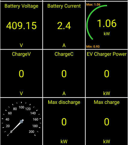 Серый Ягуар I-Pace, объемом двигателя 0 л и пробегом 159 тыс. км за 22999 $, фото 25 на Automoto.ua