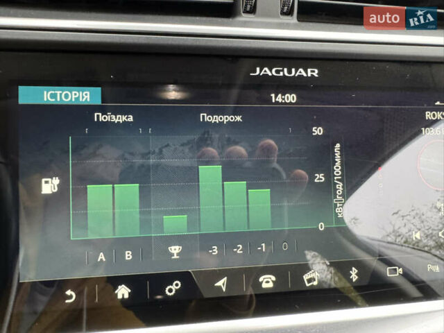 Серый Ягуар I-Pace, объемом двигателя 0 л и пробегом 118 тыс. км за 23000 $, фото 52 на Automoto.ua