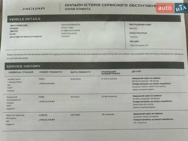 Синій Ягуар I-Pace, об'ємом двигуна 0 л та пробігом 76 тис. км за 33500 $, фото 36 на Automoto.ua
