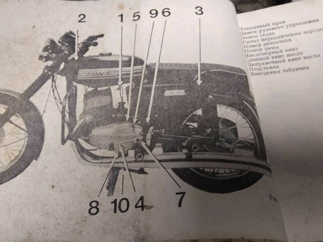 ЯВА Інша, об'ємом двигуна 0.35 л та пробігом 0 тис. км за 1507 $, фото 10 на Automoto.ua