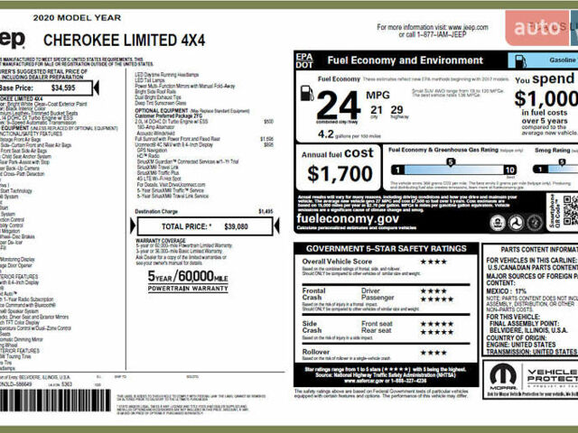 Білий Джип Cherokee, об'ємом двигуна 2 л та пробігом 80 тис. км за 18499 $, фото 1 на Automoto.ua