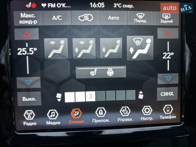 Білий Джип Cherokee, об'ємом двигуна 2.36 л та пробігом 153 тис. км за 15900 $, фото 29 на Automoto.ua