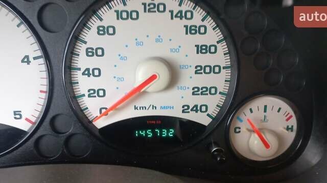 Черный Джип Чероки, объемом двигателя 2.8 л и пробегом 145 тыс. км за 5500 $, фото 1 на Automoto.ua