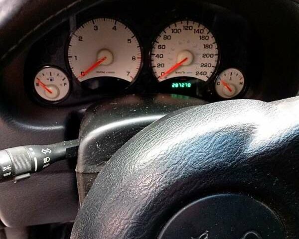 Черный Джип Чероки, объемом двигателя 2.4 л и пробегом 284 тыс. км за 6200 $, фото 12 на Automoto.ua