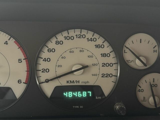 Чорний Джип Cherokee, об'ємом двигуна 2.7 л та пробігом 484 тис. км за 6000 $, фото 7 на Automoto.ua