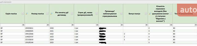 Черный Джип Чероки, объемом двигателя 2.36 л и пробегом 159 тыс. км за 14700 $, фото 9 на Automoto.ua