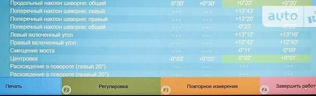 Чорний Джип Cherokee, об'ємом двигуна 3.24 л та пробігом 17 тис. км за 28750 $, фото 68 на Automoto.ua