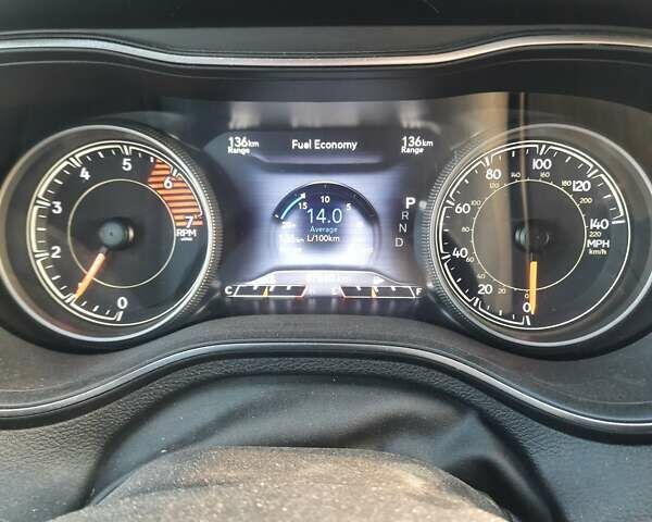 Красный Джип Чероки, объемом двигателя 2 л и пробегом 88 тыс. км за 18500 $, фото 56 на Automoto.ua
