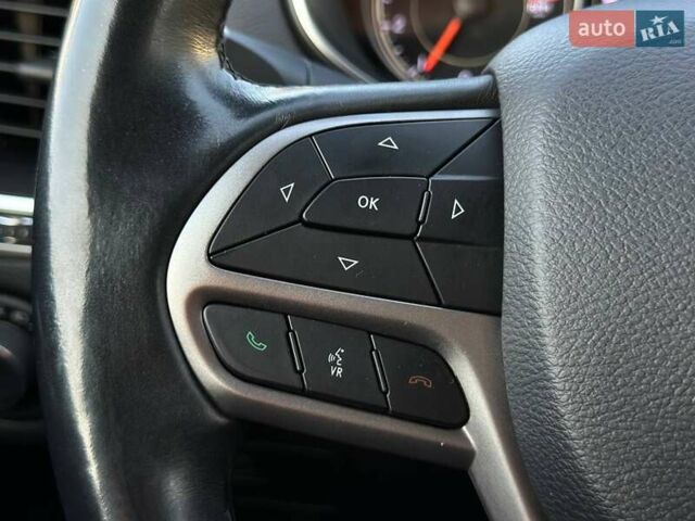 Красный Джип Чероки, объемом двигателя 2.36 л и пробегом 44 тыс. км за 18500 $, фото 27 на Automoto.ua