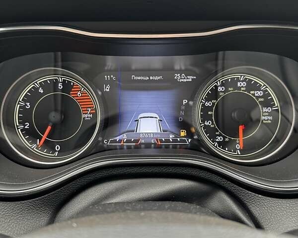 Красный Джип Чероки, объемом двигателя 2 л и пробегом 87 тыс. км за 17999 $, фото 31 на Automoto.ua