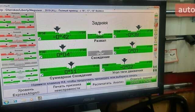 Красный Джип Чероки, объемом двигателя 2 л и пробегом 88 тыс. км за 18500 $, фото 64 на Automoto.ua