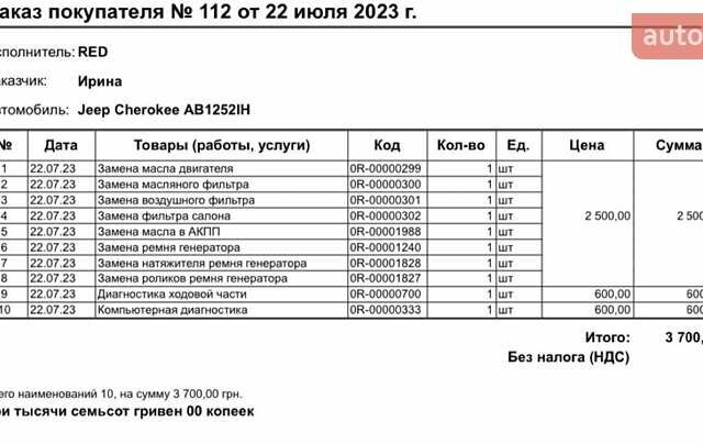 Джип Чероки, объемом двигателя 3.24 л и пробегом 151 тыс. км за 14200 $, фото 21 на Automoto.ua