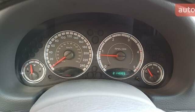 Сірий Джип Cherokee, об'ємом двигуна 2.78 л та пробігом 215 тис. км за 4500 $, фото 1 на Automoto.ua