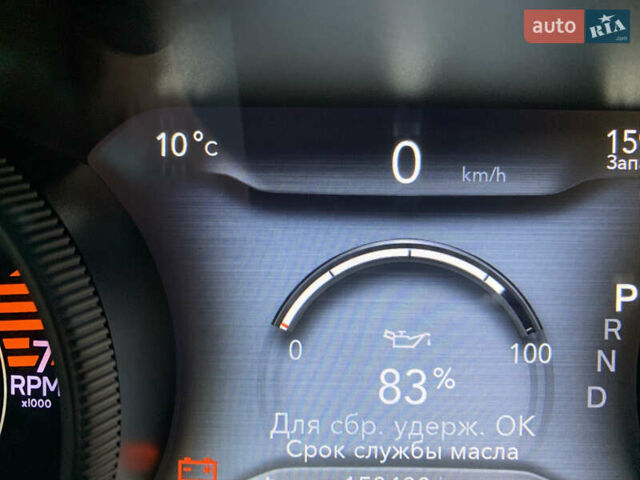 Сірий Джип Cherokee, об'ємом двигуна 2.36 л та пробігом 150 тис. км за 16600 $, фото 79 на Automoto.ua