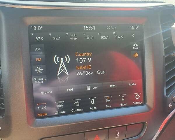 Серый Джип Чероки, объемом двигателя 3.24 л и пробегом 37 тыс. км за 25700 $, фото 55 на Automoto.ua