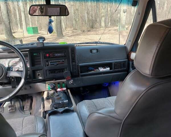 Синий Джип Чероки, объемом двигателя 3.96 л и пробегом 258 тыс. км за 6999 $, фото 7 на Automoto.ua