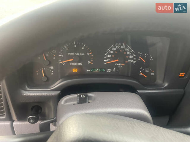 Синий Джип Чероки, объемом двигателя 2.5 л и пробегом 235 тыс. км за 12600 $, фото 11 на Automoto.ua