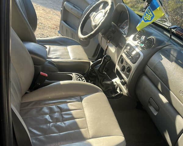 Синий Джип Чероки, объемом двигателя 2.78 л и пробегом 310 тыс. км за 6700 $, фото 20 на Automoto.ua