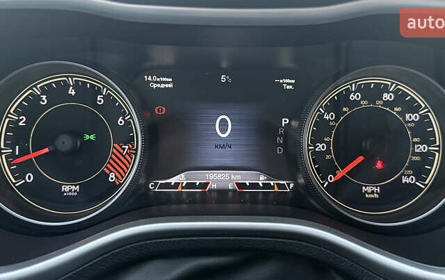 Синий Джип Чероки, объемом двигателя 3.24 л и пробегом 195 тыс. км за 15777 $, фото 25 на Automoto.ua