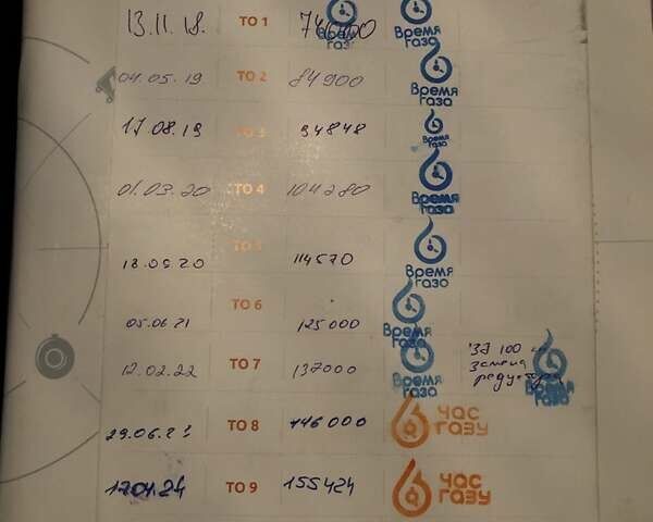 Синій Джип Cherokee, об'ємом двигуна 2.36 л та пробігом 168 тис. км за 12500 $, фото 20 на Automoto.ua