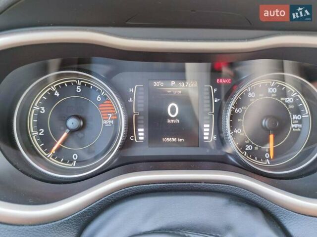 Синий Джип Чероки, объемом двигателя 2.36 л и пробегом 106 тыс. км за 12900 $, фото 12 на Automoto.ua