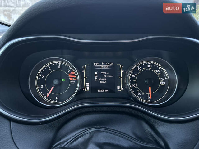 Синий Джип Чероки, объемом двигателя 2.36 л и пробегом 80 тыс. км за 16400 $, фото 19 на Automoto.ua