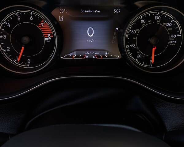 Синий Джип Чероки, объемом двигателя 3.24 л и пробегом 66 тыс. км за 24000 $, фото 1 на Automoto.ua