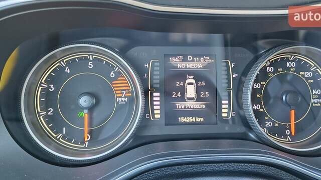 Зеленый Джип Чероки, объемом двигателя 2.36 л и пробегом 155 тыс. км за 17300 $, фото 35 на Automoto.ua