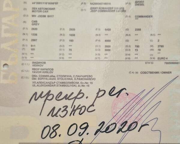 Сірий Джип Коммандер, об'ємом двигуна 2.99 л та пробігом 130 тис. км за 13000 $, фото 11 на Automoto.ua