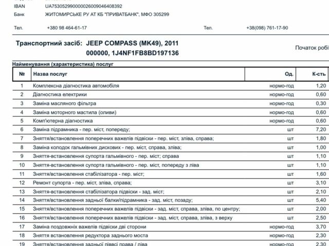 Белый Джип Компас, объемом двигателя 2.4 л и пробегом 316 тыс. км за 8700 $, фото 18 на Automoto.ua