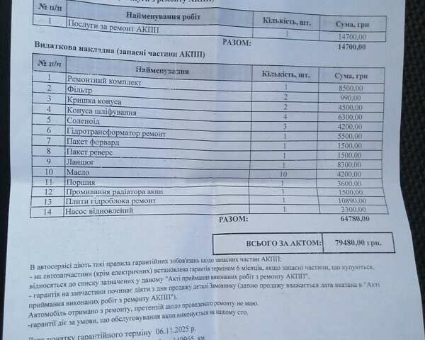 Белый Джип Компас, объемом двигателя 2.36 л и пробегом 151 тыс. км за 9700 $, фото 23 на Automoto.ua