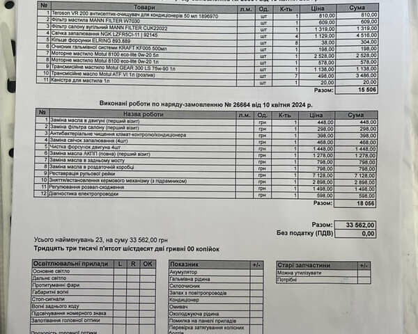 Белый Джип Компас, объемом двигателя 2.36 л и пробегом 90 тыс. км за 13800 $, фото 16 на Automoto.ua