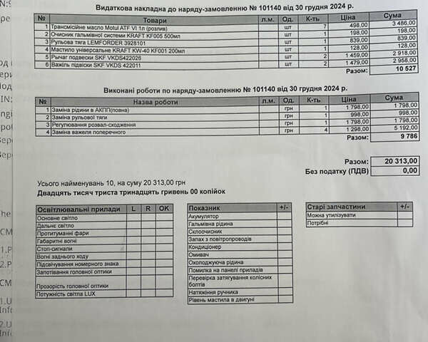 Белый Джип Компас, объемом двигателя 2.36 л и пробегом 90 тыс. км за 13800 $, фото 17 на Automoto.ua