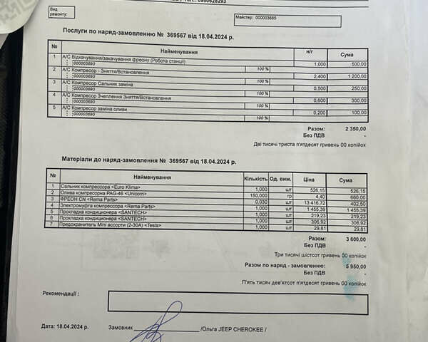 Белый Джип Компас, объемом двигателя 2.36 л и пробегом 90 тыс. км за 13800 $, фото 20 на Automoto.ua