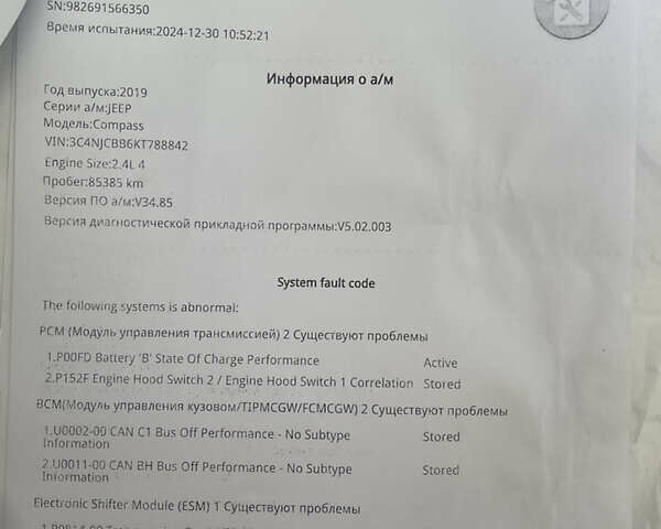 Белый Джип Компас, объемом двигателя 2.36 л и пробегом 90 тыс. км за 13800 $, фото 18 на Automoto.ua