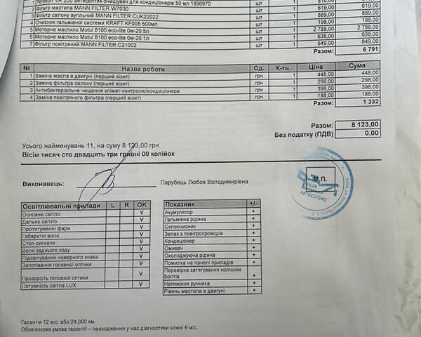 Белый Джип Компас, объемом двигателя 2.36 л и пробегом 90 тыс. км за 13800 $, фото 19 на Automoto.ua