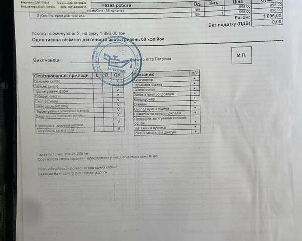 Белый Джип Компас, объемом двигателя 2.36 л и пробегом 90 тыс. км за 13800 $, фото 21 на Automoto.ua