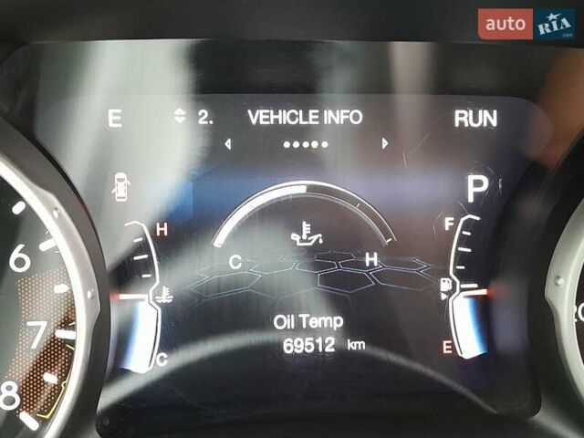 Красный Джип Компас, объемом двигателя 2.36 л и пробегом 73 тыс. км за 15950 $, фото 49 на Automoto.ua