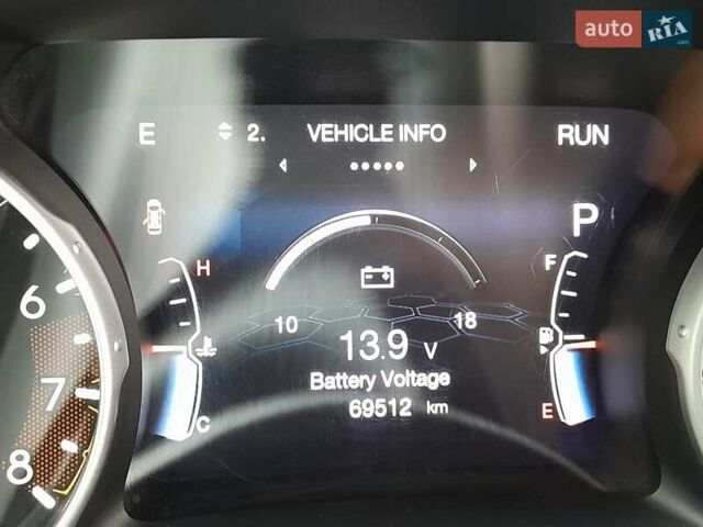 Красный Джип Компас, объемом двигателя 2.36 л и пробегом 73 тыс. км за 15950 $, фото 45 на Automoto.ua