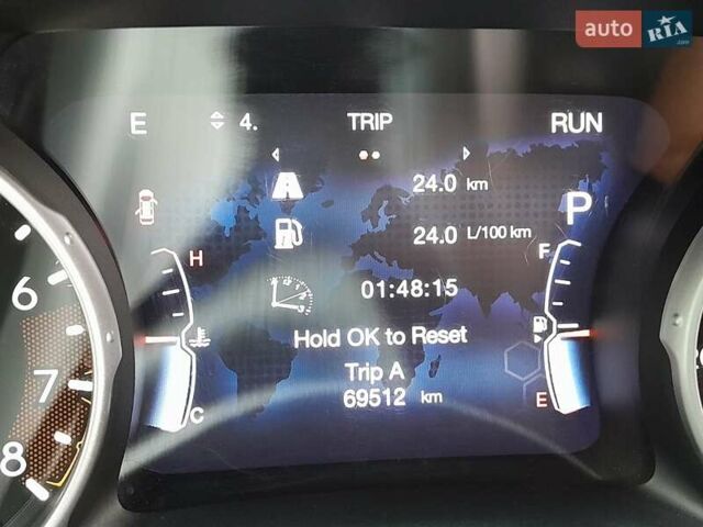 Красный Джип Компас, объемом двигателя 2.36 л и пробегом 73 тыс. км за 15950 $, фото 53 на Automoto.ua