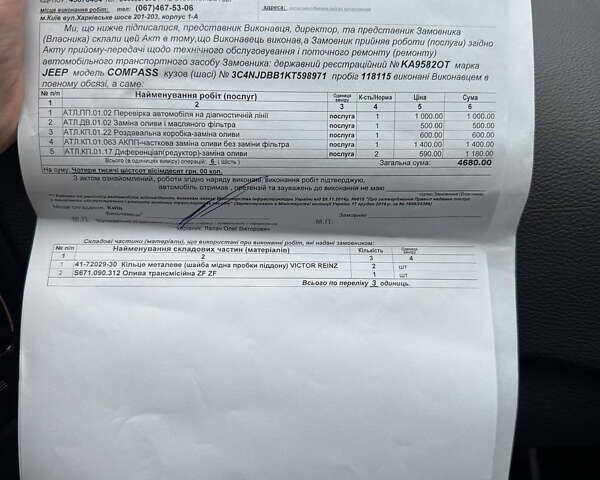 Сірий Джип Compass, об'ємом двигуна 2.36 л та пробігом 118 тис. км за 15500 $, фото 33 на Automoto.ua