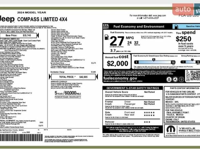 Серый Джип Компас, объемом двигателя 2 л и пробегом 3 тыс. км за 23500 $, фото 16 на Automoto.ua