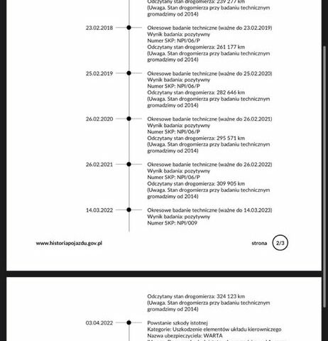 Зеленый Джип Компас, объемом двигателя 2 л и пробегом 350 тыс. км за 5700 $, фото 13 на Automoto.ua