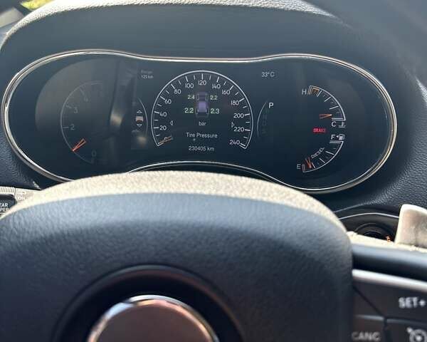 Белый Джип Гранд Чероки, объемом двигателя 2.99 л и пробегом 230 тыс. км за 19700 $, фото 4 на Automoto.ua